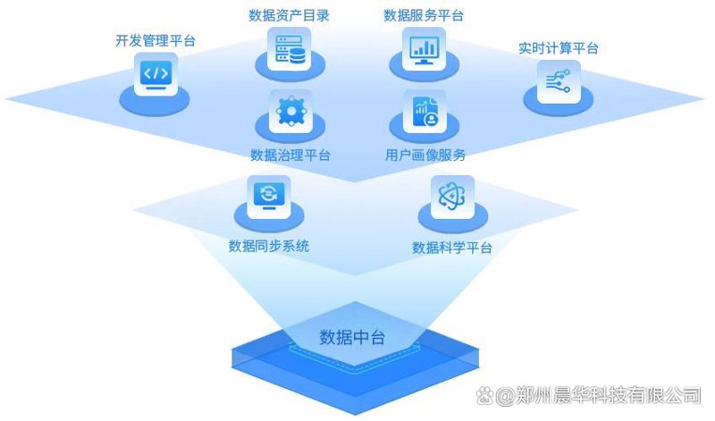 硕家川科技